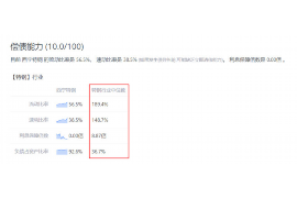 宣威专业讨债公司，追讨消失的老赖